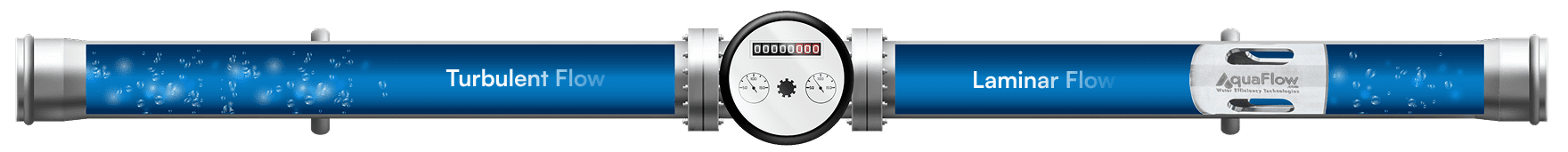 a close-up of a meter